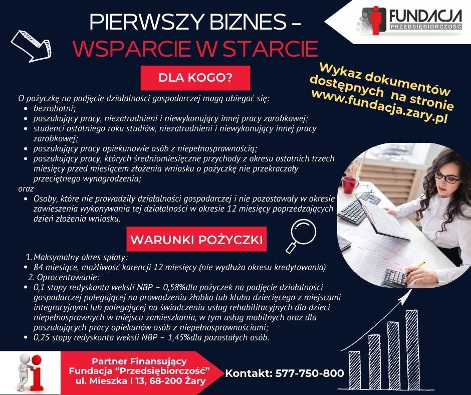 PIERWSZY BIZNES – WSPARCIE W STARCIE