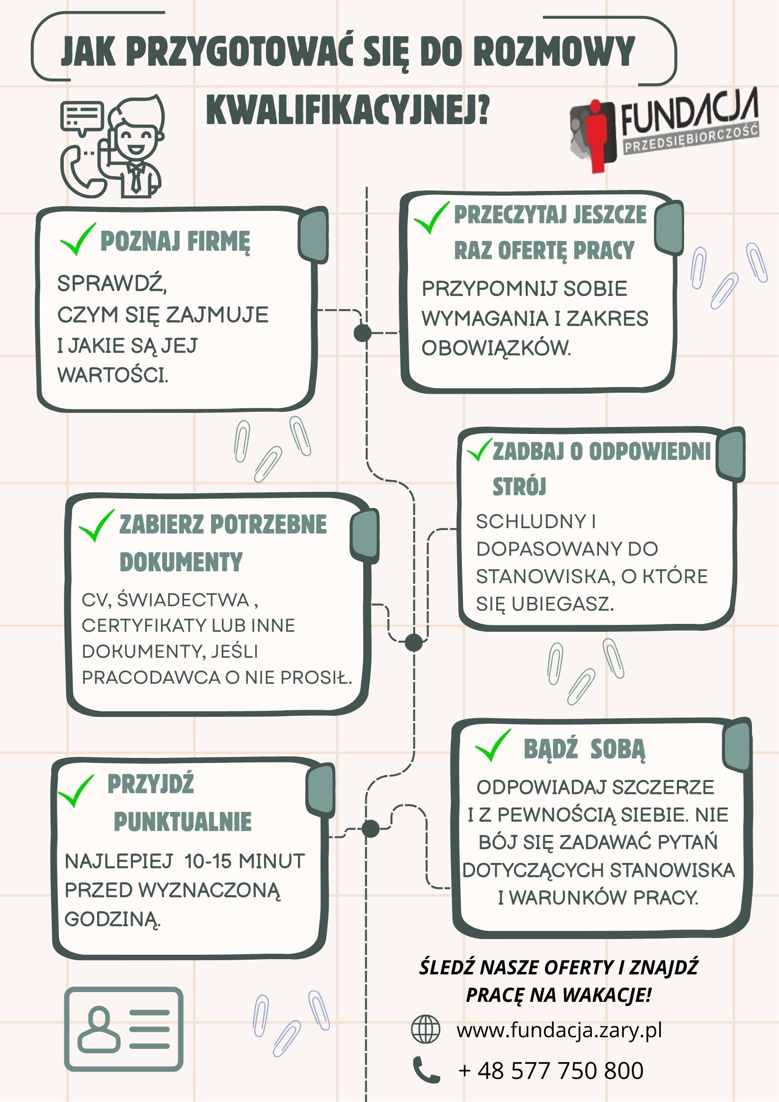 Jak przygotować się do rozmowy kwalifikacyjnej?