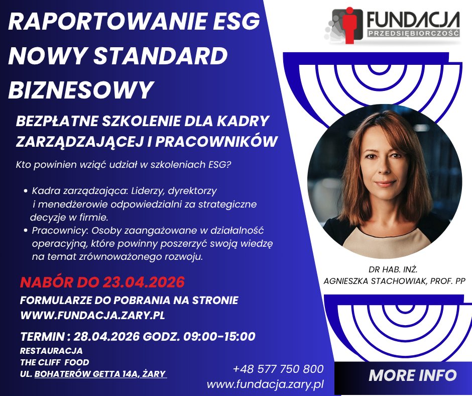 Raportowanie ESG – Nowy Standard Biznesowy